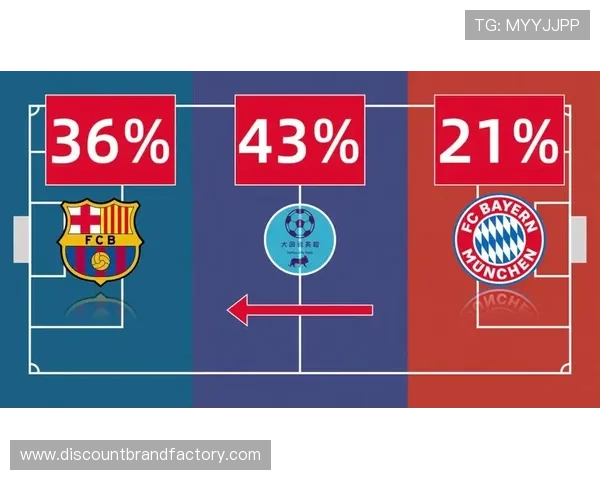 亚特兰大战术调整 亚特兰大战术调整