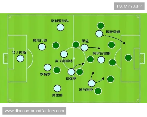 恩佐 vs 德保罗:阿根廷中场搭档的战术角色与分工解析 恩佐 vs 德保罗:阿根廷中场搭档的战术角色与分工解析