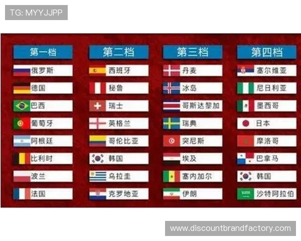 2026世界杯东道主美国队能否借主场优势突破历史最佳战绩